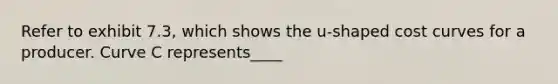 Refer to exhibit 7.3, which shows the u-shaped cost curves for a producer. Curve C represents____