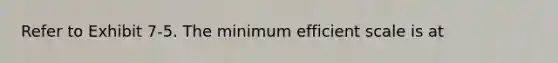 Refer to Exhibit 7-5. The minimum efficient scale is at