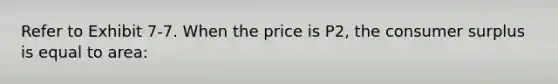 Refer to Exhibit 7-7. When the price is P2, the consumer surplus is equal to area: