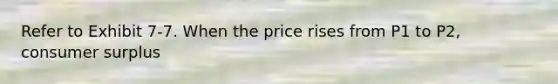 Refer to Exhibit 7-7. When the price rises from P1 to P2, <a href='https://www.questionai.com/knowledge/k77rlOEdsf-consumer-surplus' class='anchor-knowledge'>consumer surplus</a>