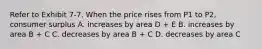 Refer to Exhibit 7-7. When the price rises from P1 to P2, consumer surplus A. increases by area D + E B. increases by area B + C C. decreases by area B + C D. decreases by area C