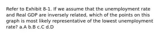 Refer to Exhibit 8-1. If we assume that the unemployment rate and Real GDP are inversely related, which of the points on this graph is most likely representative of the lowest unemployment rate? a.A b.B c.C d.D