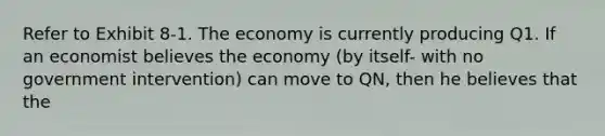 Refer to Exhibit 8-1. The economy is currently producing Q1. If an economist believes the economy (by itself- with no government intervention) can move to QN, then he believes that the