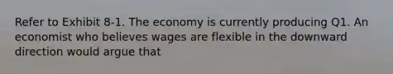 Refer to Exhibit 8-1. The economy is currently producing Q1. An economist who believes wages are flexible in the downward direction would argue that