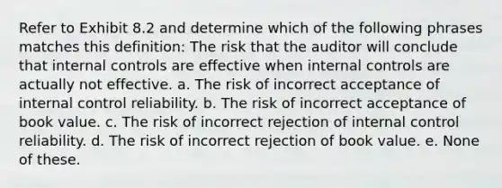 Refer to Exhibit 8.2 and determine which of the following phrases matches this definition: The risk that the auditor will conclude that internal controls are effective when internal controls are actually not effective. a. The risk of incorrect acceptance of internal control reliability. b. The risk of incorrect acceptance of book value. c. The risk of incorrect rejection of internal control reliability. d. The risk of incorrect rejection of book value. e. None of these.