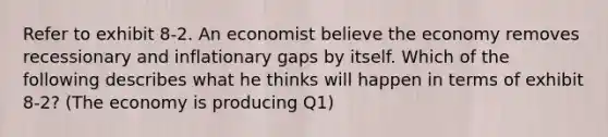 Refer to exhibit 8-2. An economist believe the economy removes recessionary and inflationary gaps by itself. Which of the following describes what he thinks will happen in terms of exhibit 8-2? (The economy is producing Q1)