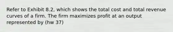 Refer to Exhibit 8.2, which shows the total cost and total revenue curves of a firm. The firm maximizes profit at an output represented by (hw 37)