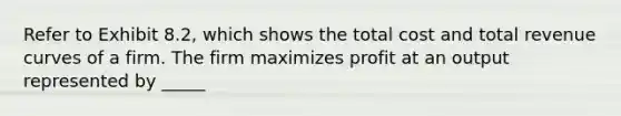 Refer to Exhibit 8.2, which shows the total cost and total revenue curves of a firm. The firm maximizes profit at an output represented by _____