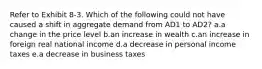 Refer to Exhibit 8-3. Which of the following could not have caused a shift in aggregate demand from AD1 to AD2? a.a change in the price level b.an increase in wealth c.an increase in foreign real national income d.a decrease in personal income taxes e.a decrease in business taxes