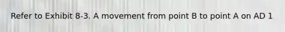 Refer to Exhibit 8-3. A movement from point B to point A on AD 1