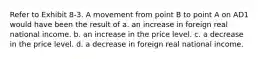 Refer to Exhibit 8-3. A movement from point B to point A on AD1 would have been the result of a. an increase in foreign real national income. b. an increase in the price level. c. a decrease in the price level. d. a decrease in foreign real national income.