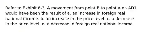 Refer to Exhibit 8-3. A movement from point B to point A on AD1 would have been the result of a. an increase in foreign real national income. b. an increase in the price level. c. a decrease in the price level. d. a decrease in foreign real national income.