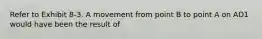 Refer to Exhibit 8-3. A movement from point B to point A on AD1 would have been the result of