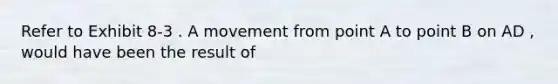 Refer to Exhibit 8-3 . A movement from point A to point B on AD , would have been the result of