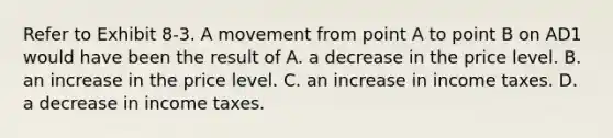 Refer to Exhibit 8-3. A movement from point A to point B on AD1 would have been the result of A. a decrease in the price level. B. an increase in the price level. C. an increase in income taxes. D. a decrease in income taxes.