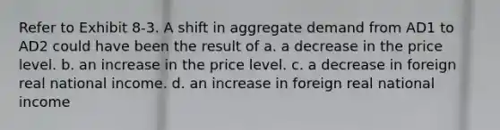 Refer to Exhibit 8-3. A shift in aggregate demand from AD1 to AD2 could have been the result of a. a decrease in the price level. b. an increase in the price level. c. a decrease in foreign real national income. d. an increase in foreign real national income