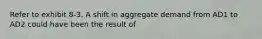 Refer to exhibit 8-3. A shift in aggregate demand from AD1 to AD2 could have been the result of