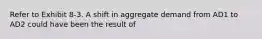 Refer to Exhibit 8-3. A shift in aggregate demand from AD1 to AD2 could have been the result of