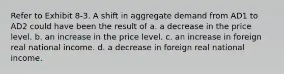 Refer to Exhibit 8-3. A shift in aggregate demand from AD1 to AD2 could have been the result of a. a decrease in the price level. b. an increase in the price level. c. an increase in foreign real national income. d. a decrease in foreign real national income.