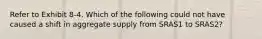 Refer to Exhibit 8-4. Which of the following could not have caused a shift in aggregate supply from SRAS1 to SRAS2?