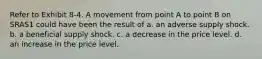 Refer to Exhibit 8-4. A movement from point A to point B on SRAS1 could have been the result of a. an adverse supply shock. b. a beneficial supply shock. c. a decrease in the price level. d. an increase in the price level.