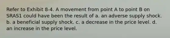 Refer to Exhibit 8-4. A movement from point A to point B on SRAS1 could have been the result of a. an adverse supply shock. b. a beneficial supply shock. c. a decrease in the price level. d. an increase in the price level.