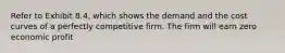 Refer to Exhibit 8.4, which shows the demand and the cost curves of a perfectly competitive firm. The firm will earn zero economic profit