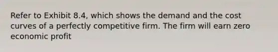 Refer to Exhibit 8.4, which shows the demand and the cost curves of a perfectly competitive firm. The firm will earn zero economic profit