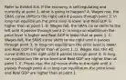 Refer to Exhibit 8-6. If the economy is self-regulating and currently at point 1, what is going to happen? A. Wages rise, the SRAS curve shifts to the right until it passes through point 3; in long-run equilibrium the price level is lower and Real GDP is higher than at point 1. B. Wages fall, the SRAS curve shifts to the left until it passes through point 2; in long-run equilibrium the price level is higher and Real GDP is lower that at point 1. C. Wages fall, the SRAS curve shifts to the right until it passes through point 3; in long-run equilibrium the price level is lower and Real GDP is higher than at point 1. D. Wages rise, the AD curve shifts to the right until it passes through point 4; in long-run equilibrium the price level and Real GDP are higher than at point 1. E. Prices rise, the AD curve shifts to the right until it passes through point 4; in long-run equilibrium the price level and Real GDP are higher than at point 1.