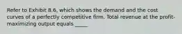 Refer to Exhibit 8.6, which shows the demand and the cost curves of a perfectly competitive firm. Total revenue at the profit-maximizing output equals _____