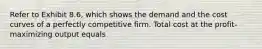 Refer to Exhibit 8.6, which shows the demand and the cost curves of a perfectly competitive firm. Total cost at the profit-maximizing output equals