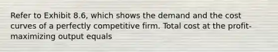 Refer to Exhibit 8.6, which shows the demand and the cost curves of a perfectly competitive firm. Total cost at the profit-maximizing output equals