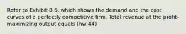 Refer to Exhibit 8.6, which shows the demand and the cost curves of a perfectly competitive firm. Total revenue at the profit-maximizing output equals (hw 44)