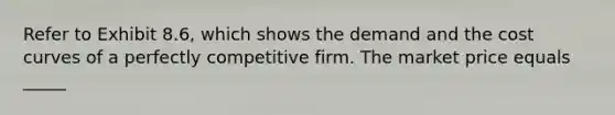 Refer to Exhibit 8.6, which shows the demand and the cost curves of a perfectly competitive firm. The market price equals _____