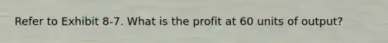 Refer to Exhibit 8-7. What is the profit at 60 units of output?