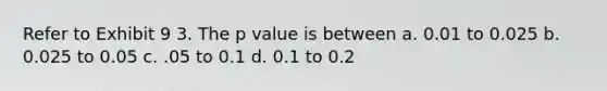 Refer to Exhibit 9 3. The p value is between a. 0.01 to 0.025 b. 0.025 to 0.05 c. .05 to 0.1 d. 0.1 to 0.2