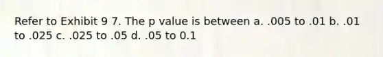 Refer to Exhibit 9 7. The p value is between a. .005 to .01 b. .01 to .025 c. .025 to .05 d. .05 to 0.1