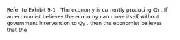 Refer to Exhibit 9-1 . The economy is currently producing Q₁ . If an economist believes the economy can move itself without government intervention to Qy . then the economist believes that the