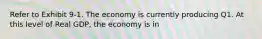 Refer to Exhibit 9-1. The economy is currently producing Q1. At this level of Real GDP, the economy is in