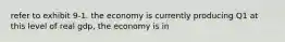 refer to exhibit 9-1. the economy is currently producing Q1 at this level of real gdp, the economy is in