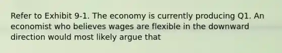 Refer to Exhibit 9-1. The economy is currently producing Q1. An economist who believes wages are flexible in the downward direction would most likely argue that