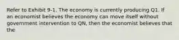 Refer to Exhibit 9-1. The economy is currently producing Q1. If an economist believes the economy can move itself without government intervention to QN, then the economist believes that the