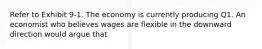 Refer to Exhibit 9-1. The economy is currently producing Q1. An economist who believes wages are flexible in the downward direction would argue that