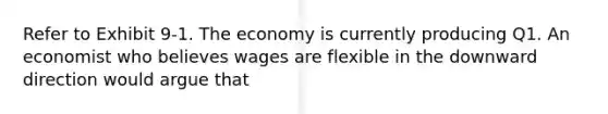 Refer to Exhibit 9-1. The economy is currently producing Q1. An economist who believes wages are flexible in the downward direction would argue that