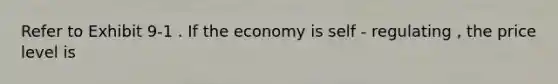 Refer to Exhibit 9-1 . If the economy is self - regulating , the price level is