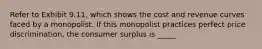 Refer to Exhibit 9.11, which shows the cost and revenue curves faced by a monopolist. If this monopolist practices perfect price discrimination, the consumer surplus is _____