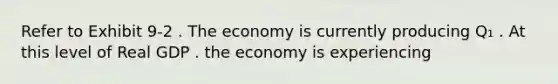 Refer to Exhibit 9-2 . The economy is currently producing Q₁ . At this level of Real GDP . the economy is experiencing