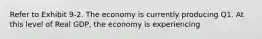 Refer to Exhibit 9-2. The economy is currently producing Q1. At this level of Real GDP, the economy is experiencing