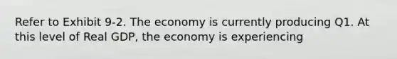 Refer to Exhibit 9-2. The economy is currently producing Q1. At this level of Real GDP, the economy is experiencing