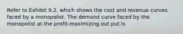 Refer to Exhibit 9.2, which shows the cost and revenue curves faced by a monopolist. The demand curve faced by the monopolist at the profit-maximizing out put is